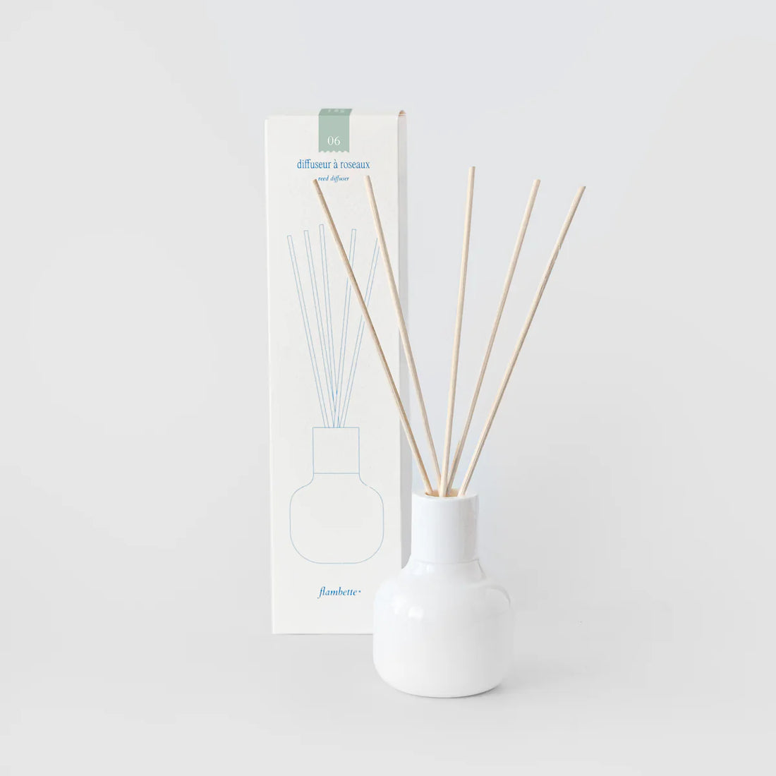 Diffuseur à roseaux - Eucalyptus & Menthe