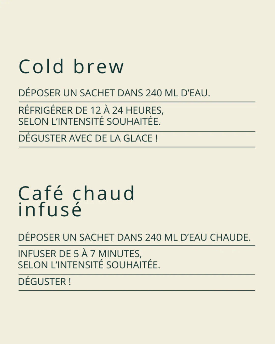 Boîte de sachets de cold brew